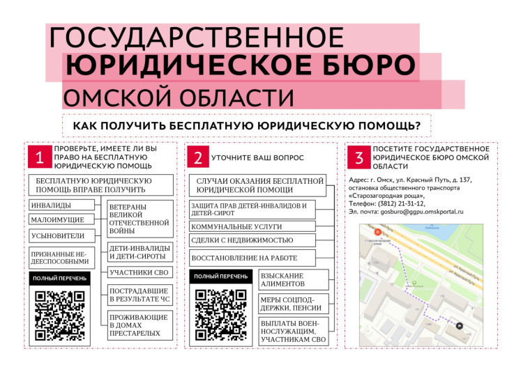 Оказание бесплатной юридической помощи в Омской области. Оказание бесплатной юридической помощи в Омской области.