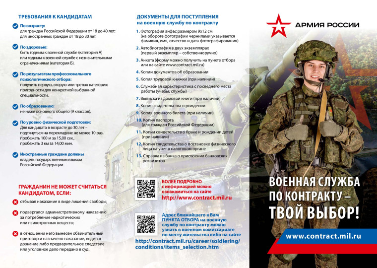 Выбери путь защитника Родины!. Выбери путь защитника Родины!.
