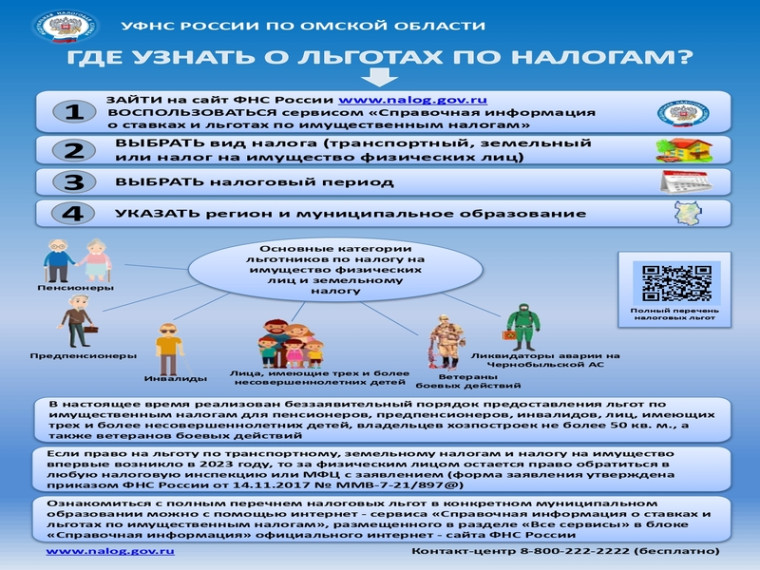 Где узнать о льготах по налогам?. Где узнать о льготах по налогам?.