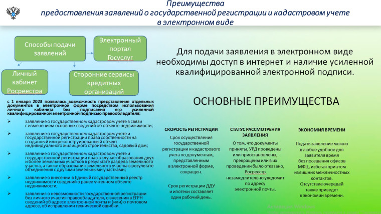 Преимущества предоставления заявлений о государственной регистрации и кадастровом учете в электронном виде.. Преимущества предоставления заявлений о государственной регистрации и кадастровом учете в электронном виде..