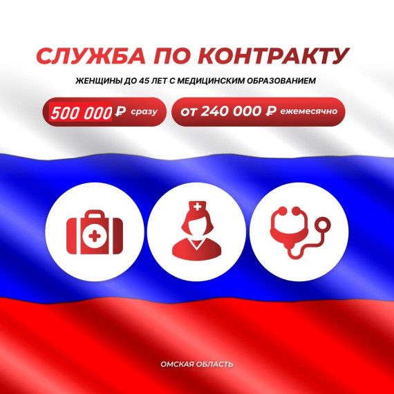 Служба по контракту для женщин-медиков БЕЗОПАСНОСТЬ. Служба по контракту для женщин-медиков БЕЗОПАСНОСТЬ.