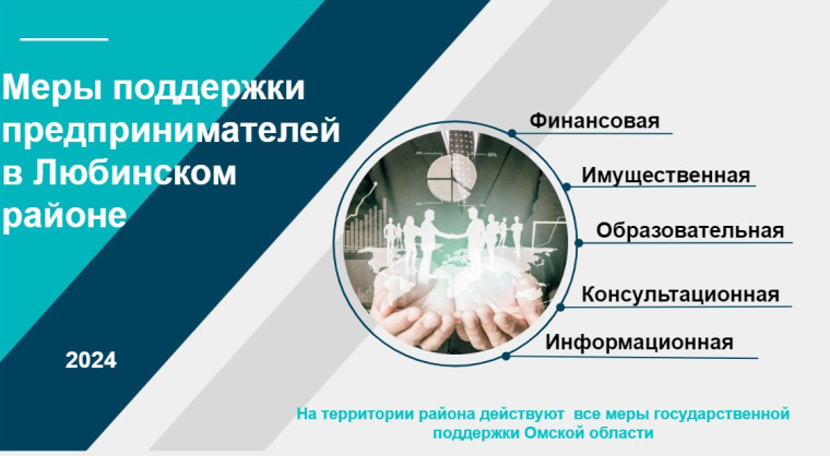Меры поддержки предпринимателей в Любинском районе. Меры поддержки предпринимателей в Любинском районе.