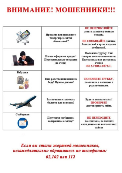 Не дайте себя обмануть!. Не дайте себя обмануть!.