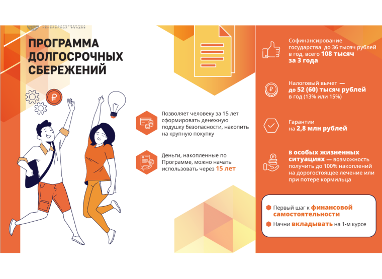 Программа долгосрочных сбережений (ПДС). Программа долгосрочных сбережений (ПДС).